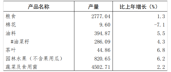 表1.png