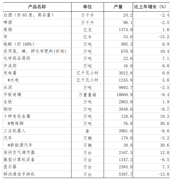 表2.png